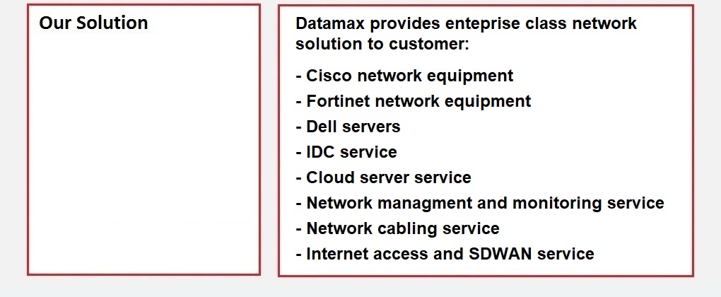 Datamax OSI Limited